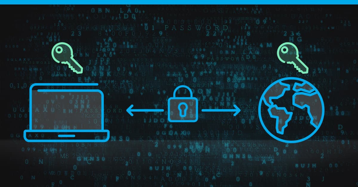 What is SSH : How does it work?